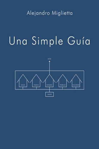 Una simple guía (Spanish Edition)