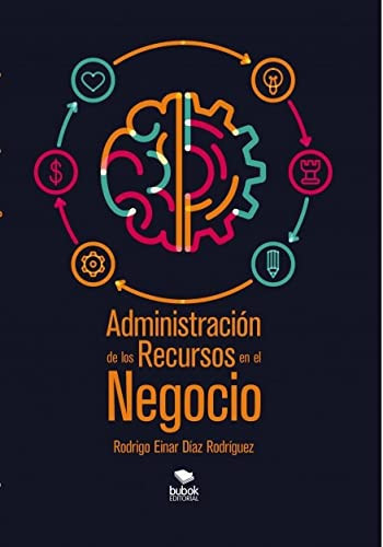 ADMINISTRACIÓN DE LOS RECURSOS EN EL NEGOCIO FILOSOFÍA DE LA ADMINISTRACIÓN Y LOS VENENOS QUE SABEN DULCE