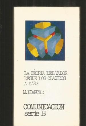 La teoría del valor desde los clásicos a Marx