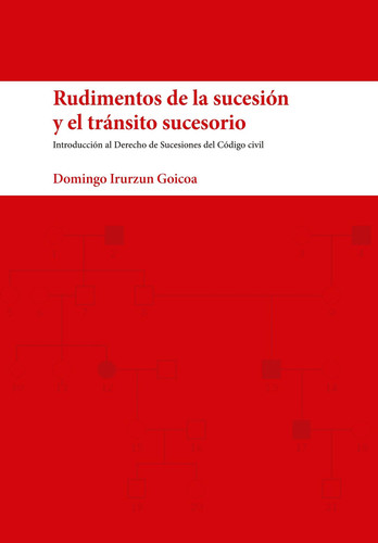 Rudimentos de la sucesión y el tránsito sucesorio