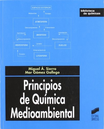 Principios de química medioambiental