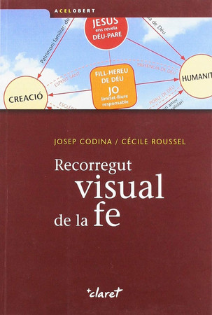 Recorregut visual de la fe
