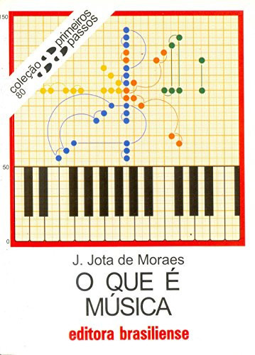 O que é Música