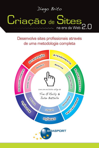 Criação de sites na era da web 2.0