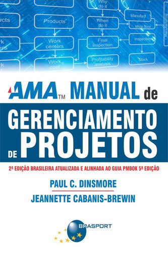 AMA: manual de gerenciamento de projetos