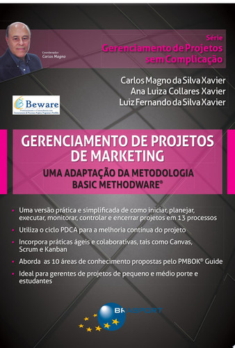 Gerenciamento de projetos de marketing: uma adaptação da metodologia basic methodware
