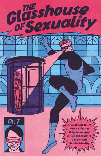 The Glasshouse of Sexuality: A Visual Model of Human Sexual Orientation and Its Relationship to Gender and Gender Identity