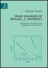 Phase Diagrams of REFeAsO1-xFx Materials. Macroscopic and Nanoscopic Experimental Investigation