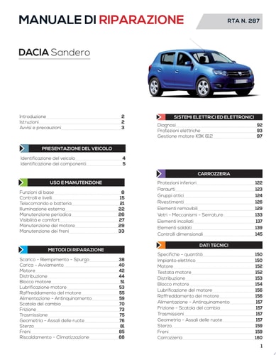 Dacia Sandero - RTA287 1.5 dCi 75 e 90 cv - dal 09/2012