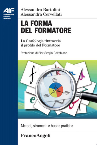 La Forma del Formatore. La Grafologia rintraccia il profilo del Formatore La Grafologia rintraccia il profilo del Formatore