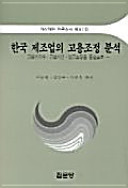 Hanʼguk chejoŏp ŭi koyong chojŏng punsŏk: koyong inwŏnsu, kŭllo sigan, imgŭm chojŏng ŭl chungsim ŭro