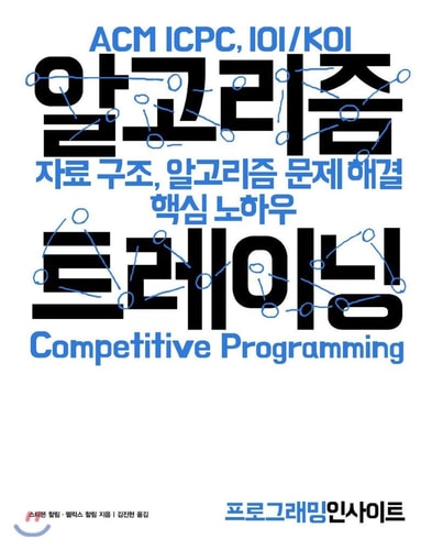  (ACM ICPC, IOI/KOI)()