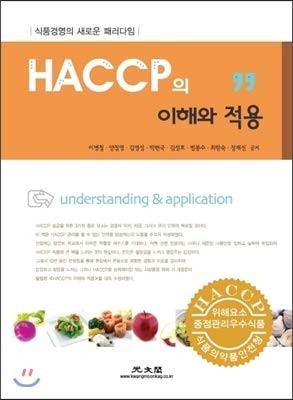 HACCP