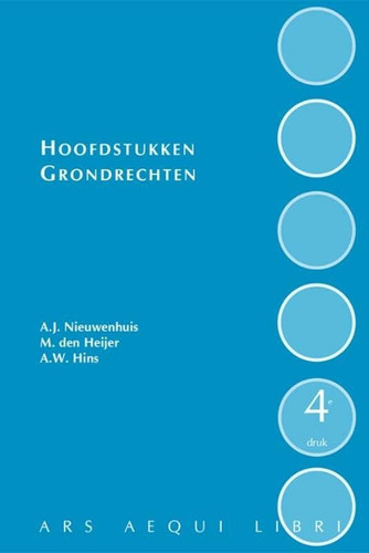 Hoofdstukken Grondrechten