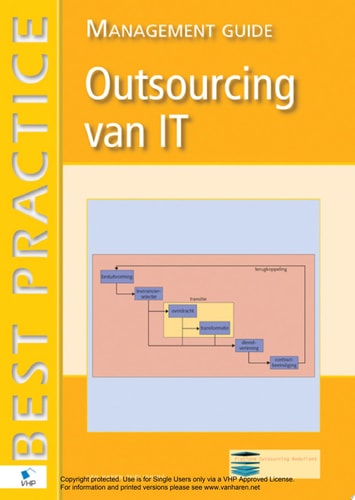 Outsourcing van IT