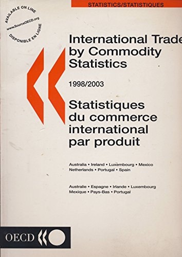 International Trade By Statistics 1995/2000