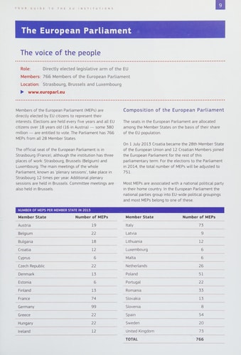 The European Union Explained How the European Union Works : Your Guide to the EU Institutions
