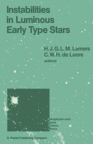Instabilities in Luminous Early Type Stars Proceedings of a Workshop in Honour of Professor Cees De Jager on the Occasion of his 65th Birthday held in Lunteren, The Netherlands, 21–24 April 1986