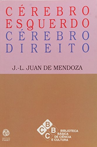 Cérebro esquerdo, cérebro direito