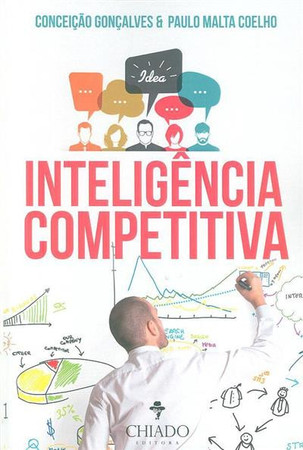Inteligência competitiva