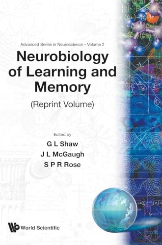 Neurobiology of Learning and Memory Reprint Volume