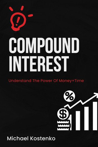 compound interest: Understand The Power Of Money+Time (Money Education)