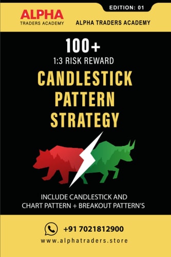 Candlestick Pattern Strategy