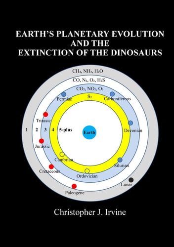 EARTH'S PLANETARY EVOLUTION AND THE EXTINCTION OF THE DINOSAURS