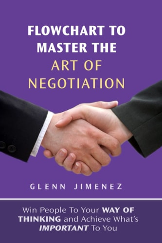 Flowchart to Master the Art of Negotiation: Win People to Your Way of Thinking and Achieve What's Important to You