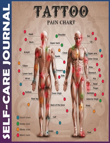 Self-care Journal: tattooo pain chart Invest 5 minutes daily to Physical, Mental and Emotional Health Planner, To Do Tracker Notebook Record Book with ... Script, College Ruled 110 Pages Undated