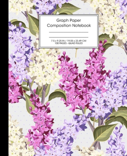 Graph Paper Composition Notebook: Graph Ruled Notebook, Grid Paper For Science, Math & Engineering Students Or Teachers (7.5x9.25 - 100 Pages) By Wanda Kraft