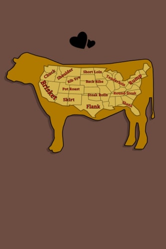 Beef Lover: My Recipe Book