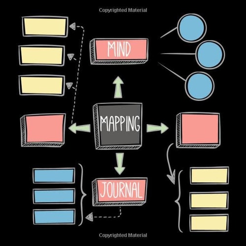 Mind Mapping Journal: Unlock Your Brain's True Potential and Creativity