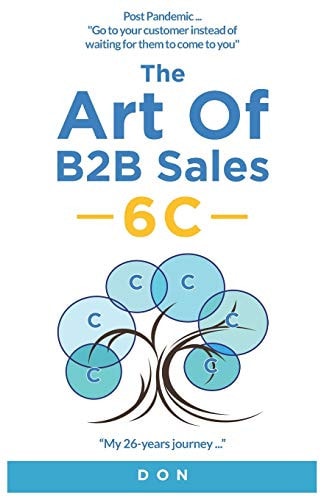 The Art of B2B Sales