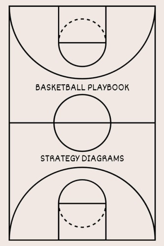 Basketball Playbook Perfect and Ideal 100 Full Page Basketball Court Diagrams for Drawing Up Plays, Developing Strategies, Scouting and So on | 6 X 9 Inches