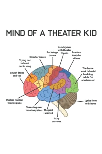 Mind Of A Theater Kid Funny Musical Broadway Theater Nerd Actor Actress Drama Notebook: - 110 Pages, In Lines, 6 x 9 Inches