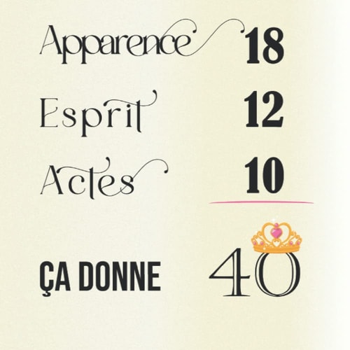Livre d'or d'anniversaire 40 ans: Grand Format 21 CM Intérieur Décoré 100 pages Espace Photos Messages (French Edition)