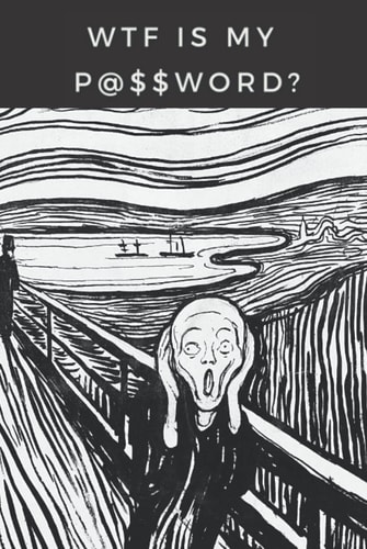 The Scream WTF Is My Password: Small Password Keeper, Logbook, Organizer for Websites, User IDs, Email, and Passwords - Hardcover - 6X9