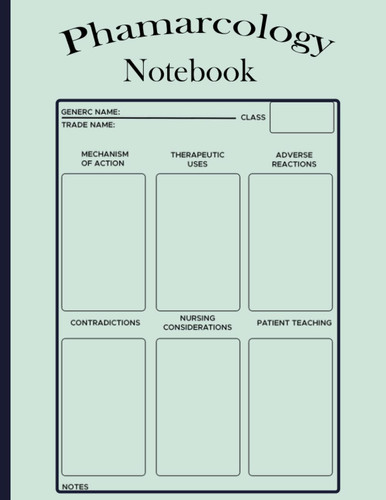 Pharmacology Notebook: Note Guide for Pharmacology & The Perfect Blank Notebook, Medical Notetaking Record Book for Nursing School, Student ... | 8.5"x11" 120 Pages