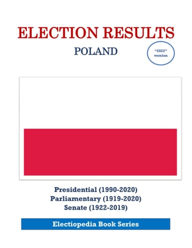 Election Results: Poland