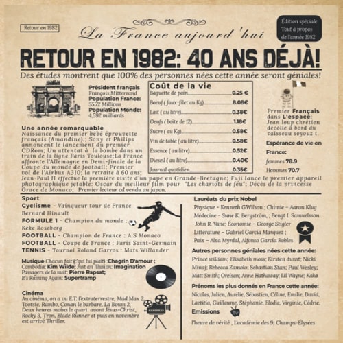 Livre d'or d'anniversaire 40 ans 1982: Retour en 1982; 40 ans déjà! parfait pour célébrer le 40 ème anniversaire de votre ami(e) proche (French Edition)