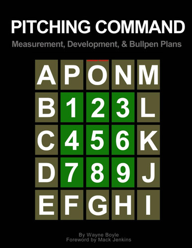 Pitching Command Measurement, Development, & Bullpen Plans
