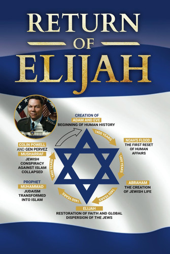 Return of Elijah: Panoramic view of human history