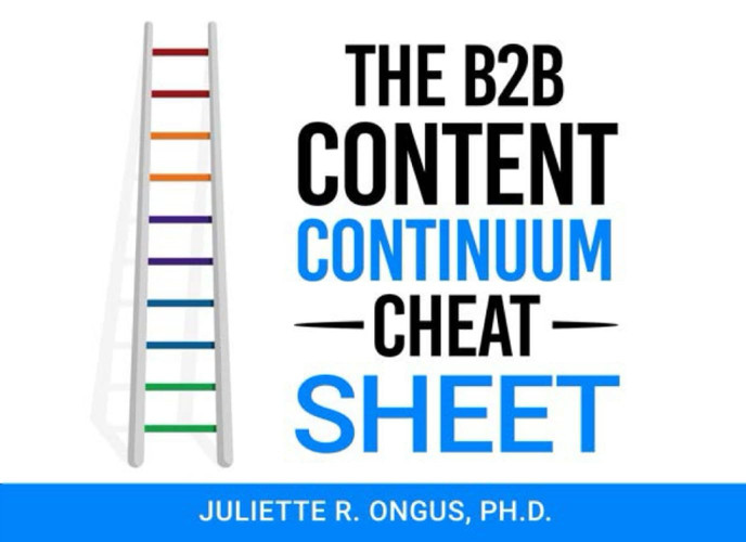The B2B Content Continuum Cheat Sheet: A Groundbreaking Strategy For B2B Content Marketing (How To Create A Strategic Continuum of B2B Content That Matches The Buyer's Search Intent)