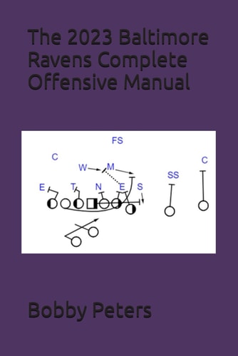 The 2023 Baltimore Ravens Complete Offensive Manual