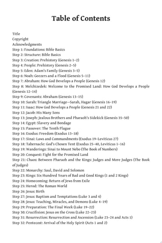 The Bible in You