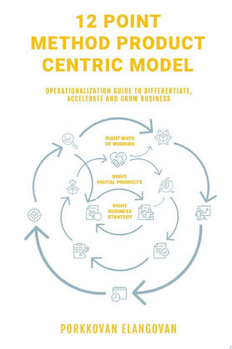 12 Point Method Product Centric Model Operationalization Guide to Differentiate, Accelerate and Grow Business