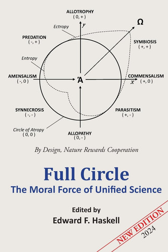 Full Circle The Moral Force of Unified Science