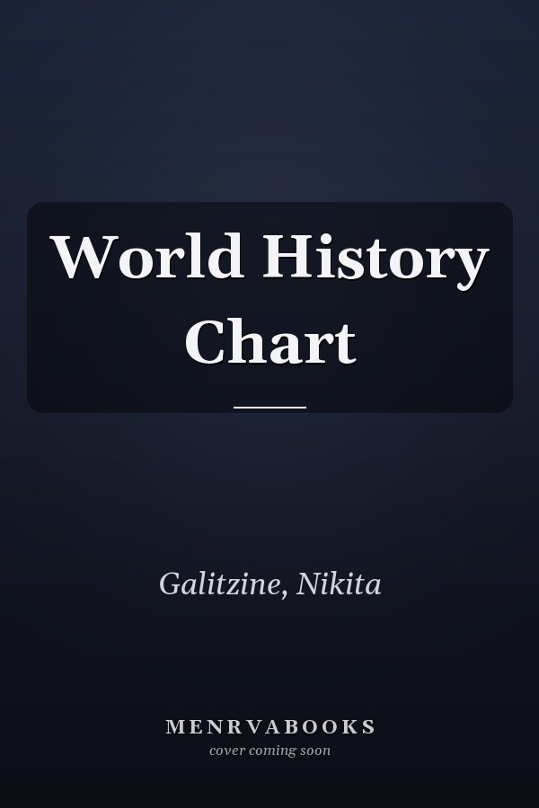 World History Chart