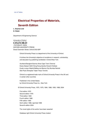 Electrical Properties of Materials